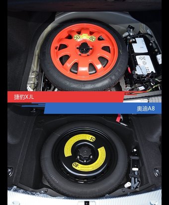 捷豹XJL和奥迪A8风格这么不同 到底该选谁？