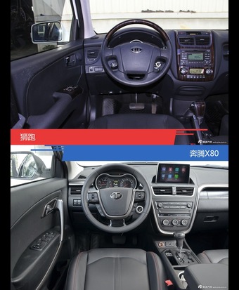 狮跑和奔腾X80风格这么不同 到底该选谁？