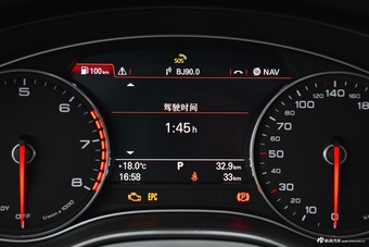 2018款奥迪A6L 3.0T自动30周年年型 50 TFSI quattro 尊享型