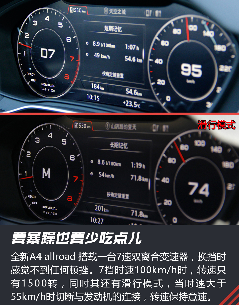 试驾奥迪A4 allroad