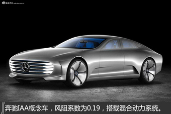 一分钟 带你穿越时空概念车里看未来