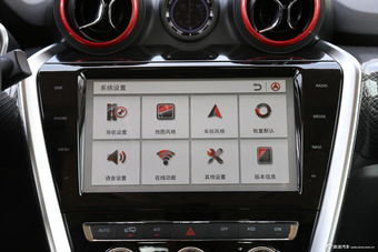 2016款北京BJ20基本型