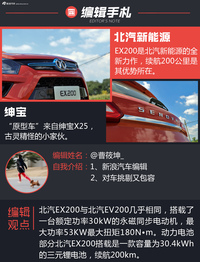 试驾北汽新能源EX200