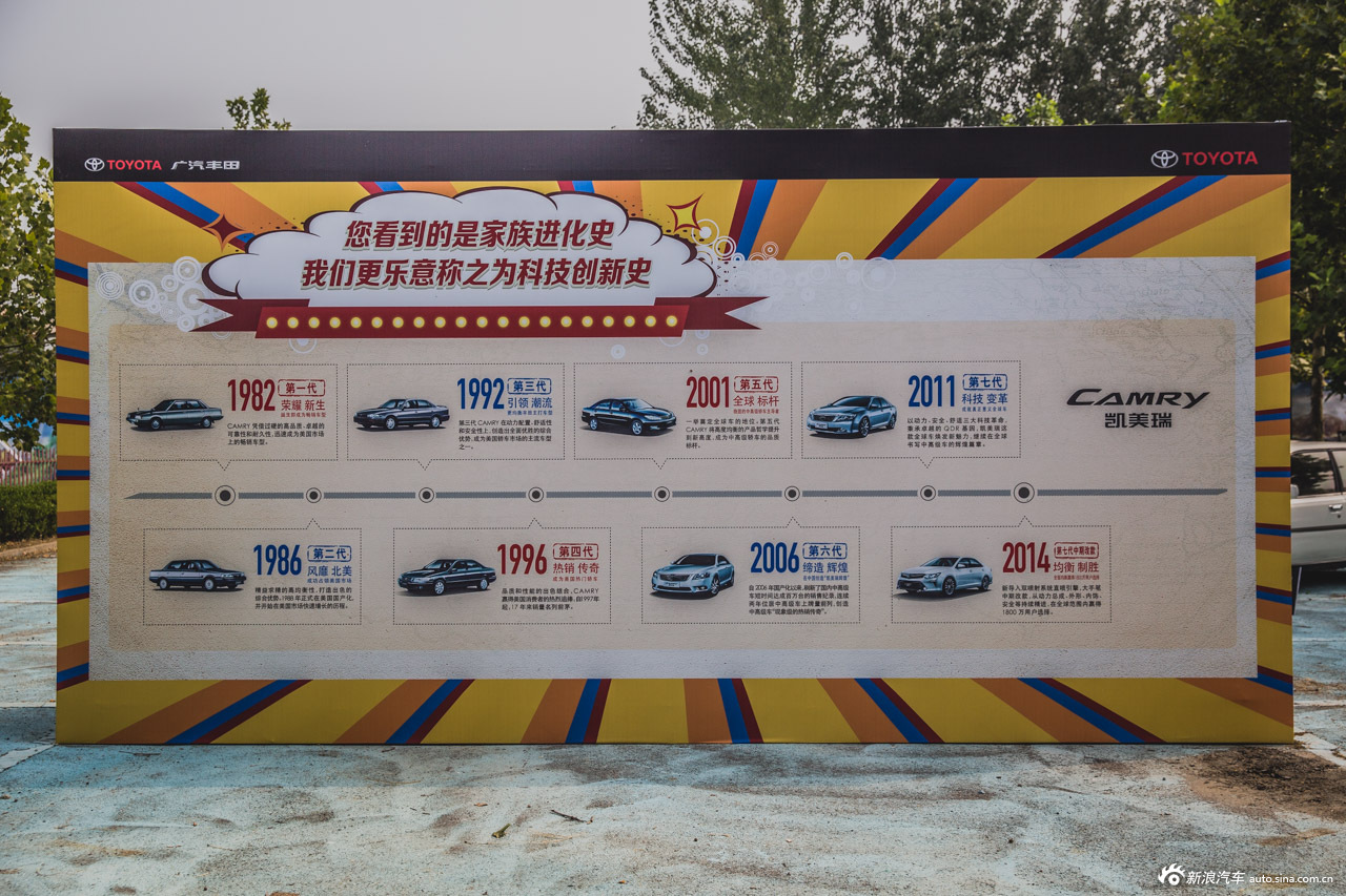 丰田凯美瑞全球家族亮相老爷车展