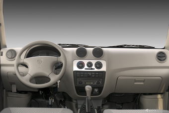 哈飞骏意官方图