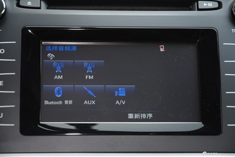 2015款汉兰达2.0T自动两驱豪华版