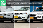 性价比是重中之重 三款无可挑剔的实惠SUV