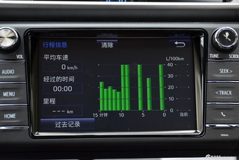 2016款RAV4荣放2.5L自动四驱精英型