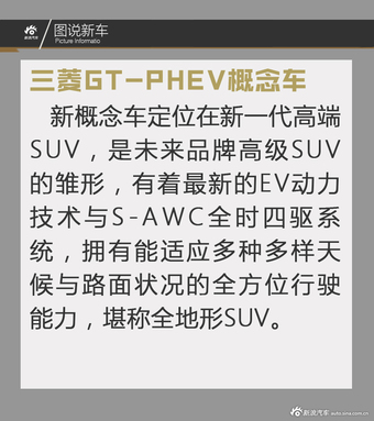 三菱发布全新轿跑SUV 造型极其前卫时尚