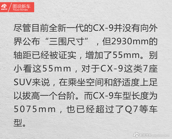 马自达推全新SUV 比汉兰达还大