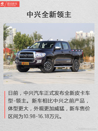 厉害了！自主造出一台“猛禽”