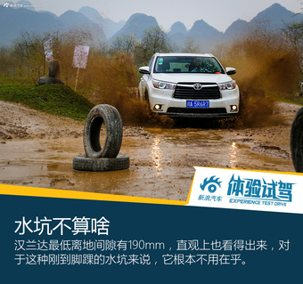 试驾全新汉兰达