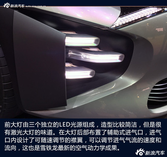 雪铁龙CXPERIENCE概念车
