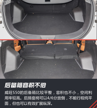 试驾北汽威旺S50