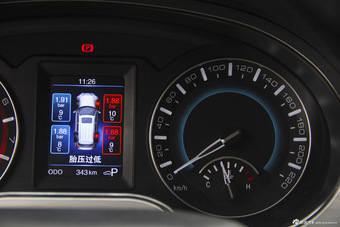 2015款哈弗H2 1.5T自动两驱精英型