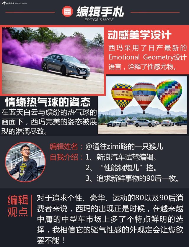 西玛