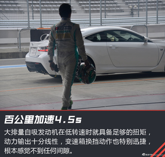 体验雷克萨斯F系列