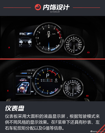 体验雷克萨斯F系列