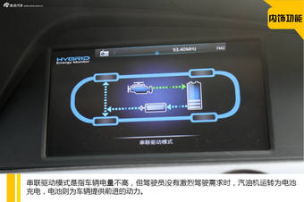 新浪汽车体验试驾荣威550Plug-in