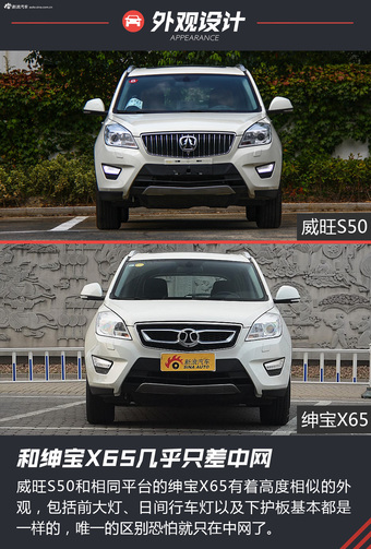 试驾北汽威旺S50