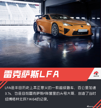 体验雷克萨斯F系列