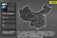 2014款F3 1.5L自动尊贵型