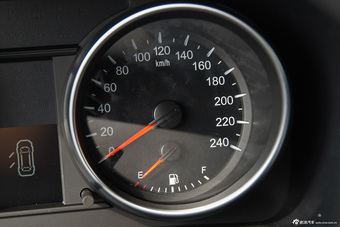 2015款哈弗H6升级版1.5T手动两驱都市型