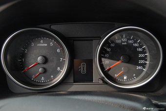 2015款哈弗H6升级版1.5T手动两驱都市型