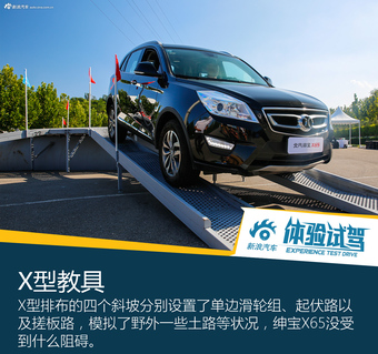 绅宝“陆上飞行秀”