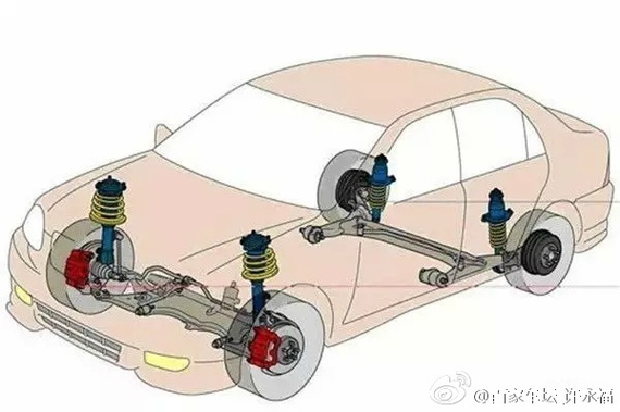 同一种悬架，为啥感觉不一样？