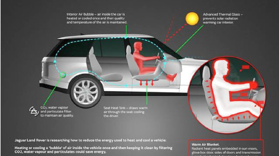 降温来袭，如何让汽车热起来？