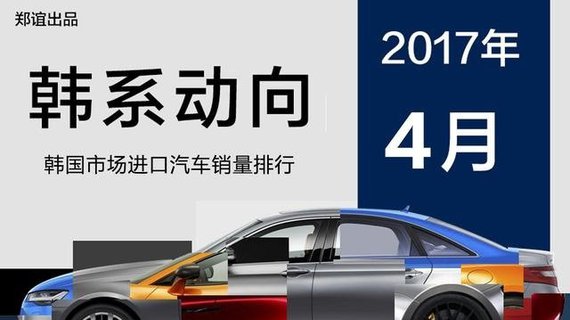 ​  韩系动向，韩国人也喜欢奔驰宝马？