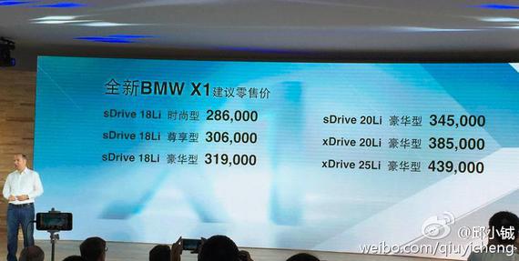 没错！全新宝马X1就是卖给“傻白甜”的！