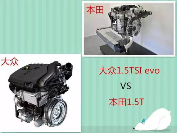 都有什么黑科技？深度挖掘大众1.5TSI发动机