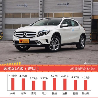 2月奔驰汽车口碑大横评