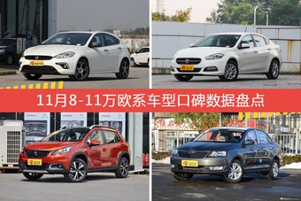 11月8-11万欧系车型口碑数据盘点