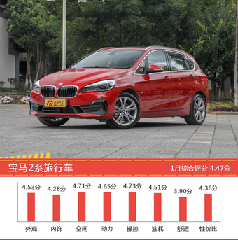 想买20-25万德系车型，看看口碑排行榜再决定吧！