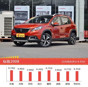 8-11万欧系车型车主综合评分排行榜，哪款值得买？