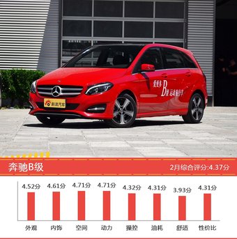 2月奔驰汽车口碑大横评