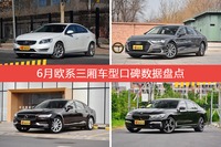 6月欧系三厢车型口碑数据盘点
