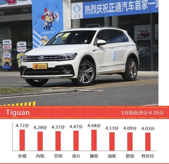 想买20-25万德系车型，看看口碑排行榜再决定吧！