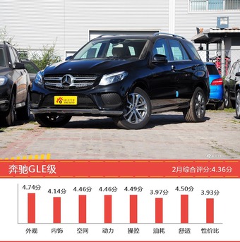 2月奔驰汽车口碑大横评