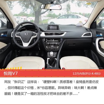 12月自主三厢车型内饰口碑数据揭晓，大家偏爱哪些车？ 