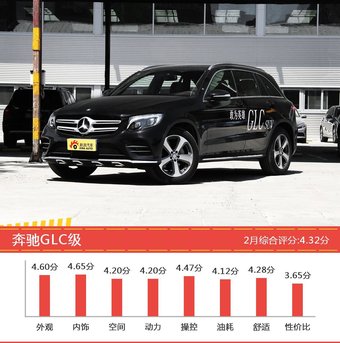 2月奔驰汽车口碑大横评