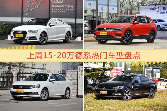 15-20万德系车型中，奥迪A3关注度最高