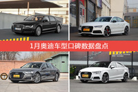 1月奥迪车型口碑数据盘点