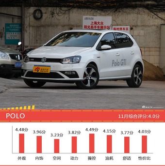 8-11万欧系车型车主综合评分排行榜，哪款值得买？