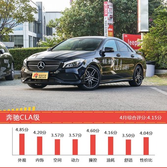35-50万欧系三厢车型车主综合评分排行榜，哪款值得买？