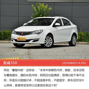 12月自主三厢车型内饰口碑数据揭晓，大家偏爱哪些车？ 