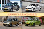 一周5万以下自主车型热度排行出炉，五菱宏光夺冠
